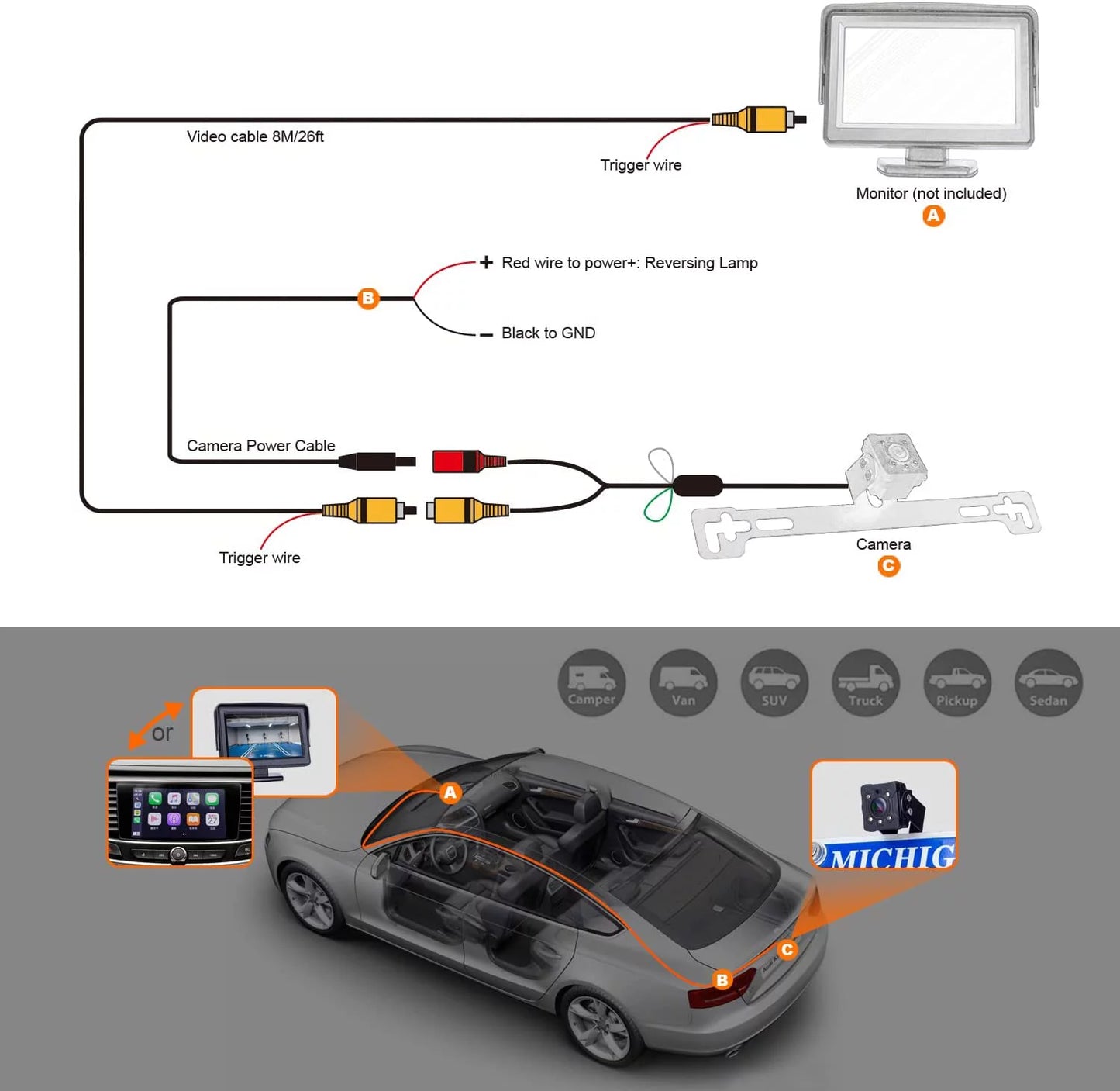 Yuwei backup camera cm019, 720p/ cvbs image rear view license plate reversing camera, 140° perfect angle night vision