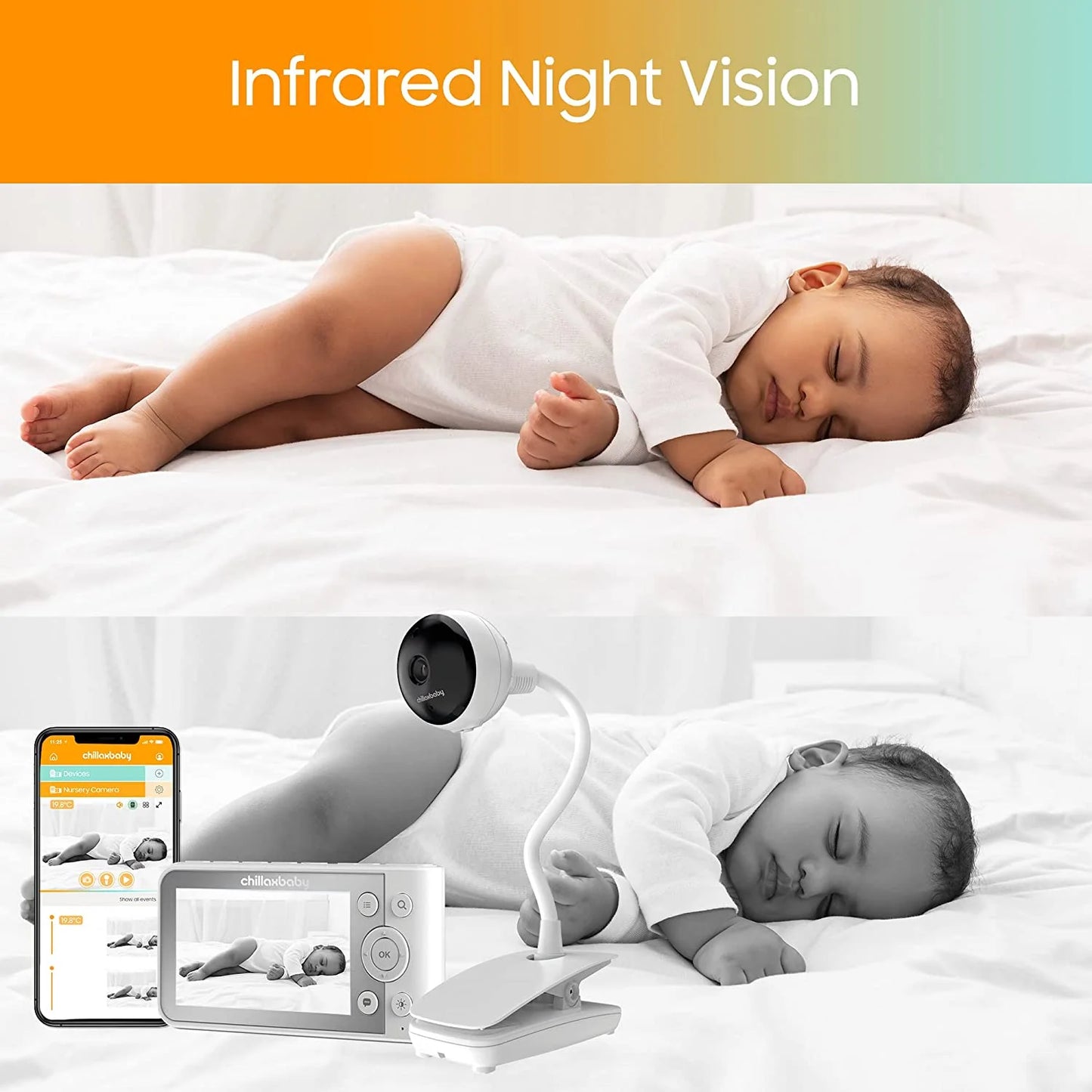 Chillax giraffe pro smart baby monitor full hd wifi camera 2-way audio night vision by hogor