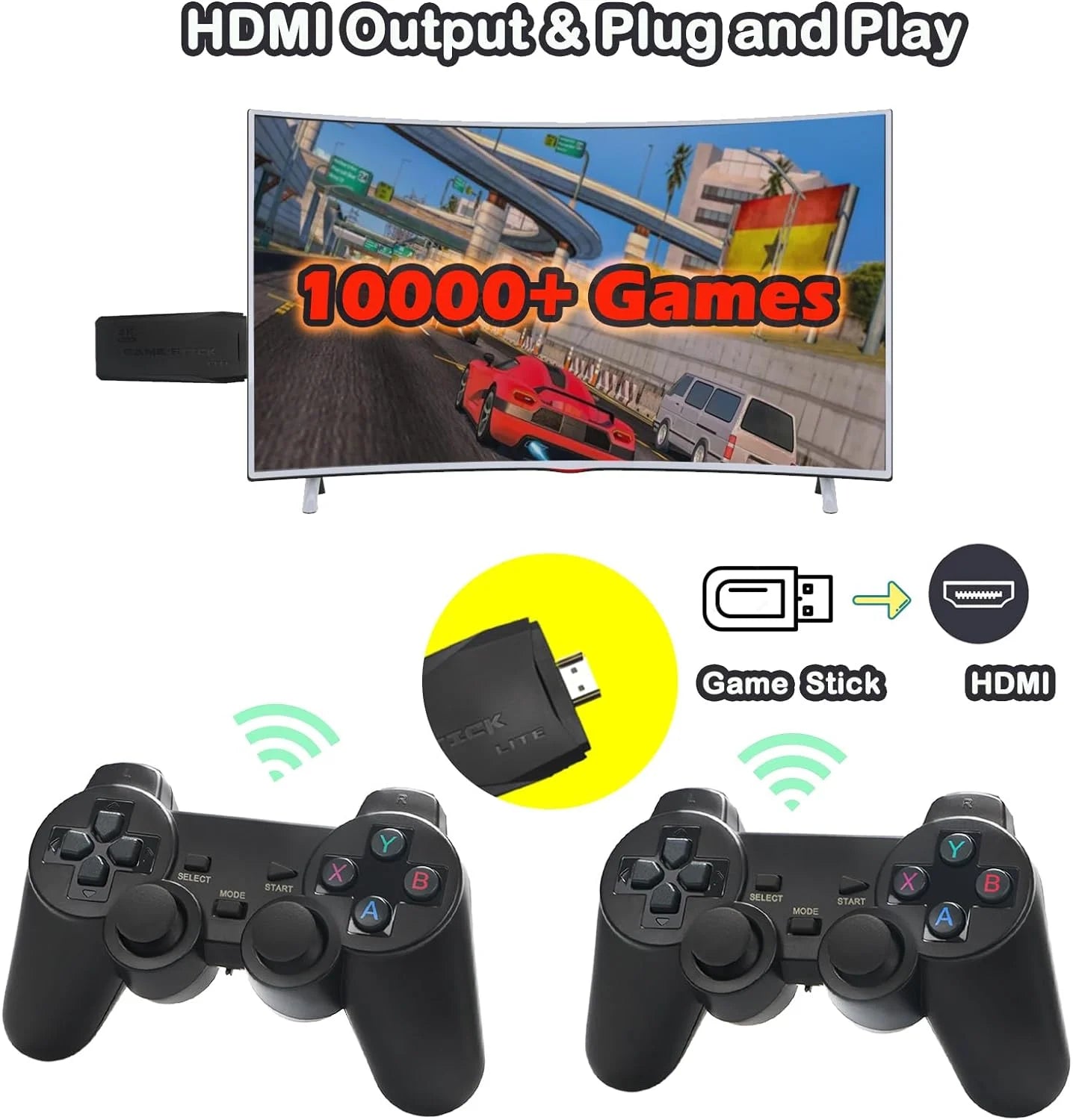 Wireless retro game console, plug and play video game stick built in 10000+ games,9 classic emulators, 4k high definition hdmi output for tv with dual 2.4g wireless controllers