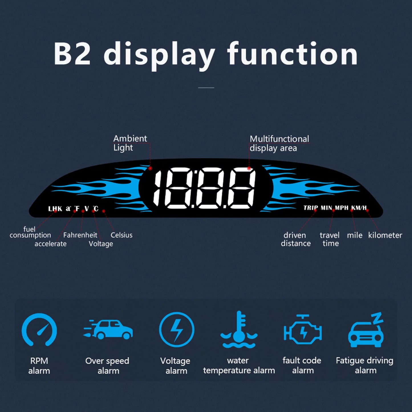 Apexeon car obd speedometer head-up display, multi-function diagnostic detector for precise driving data