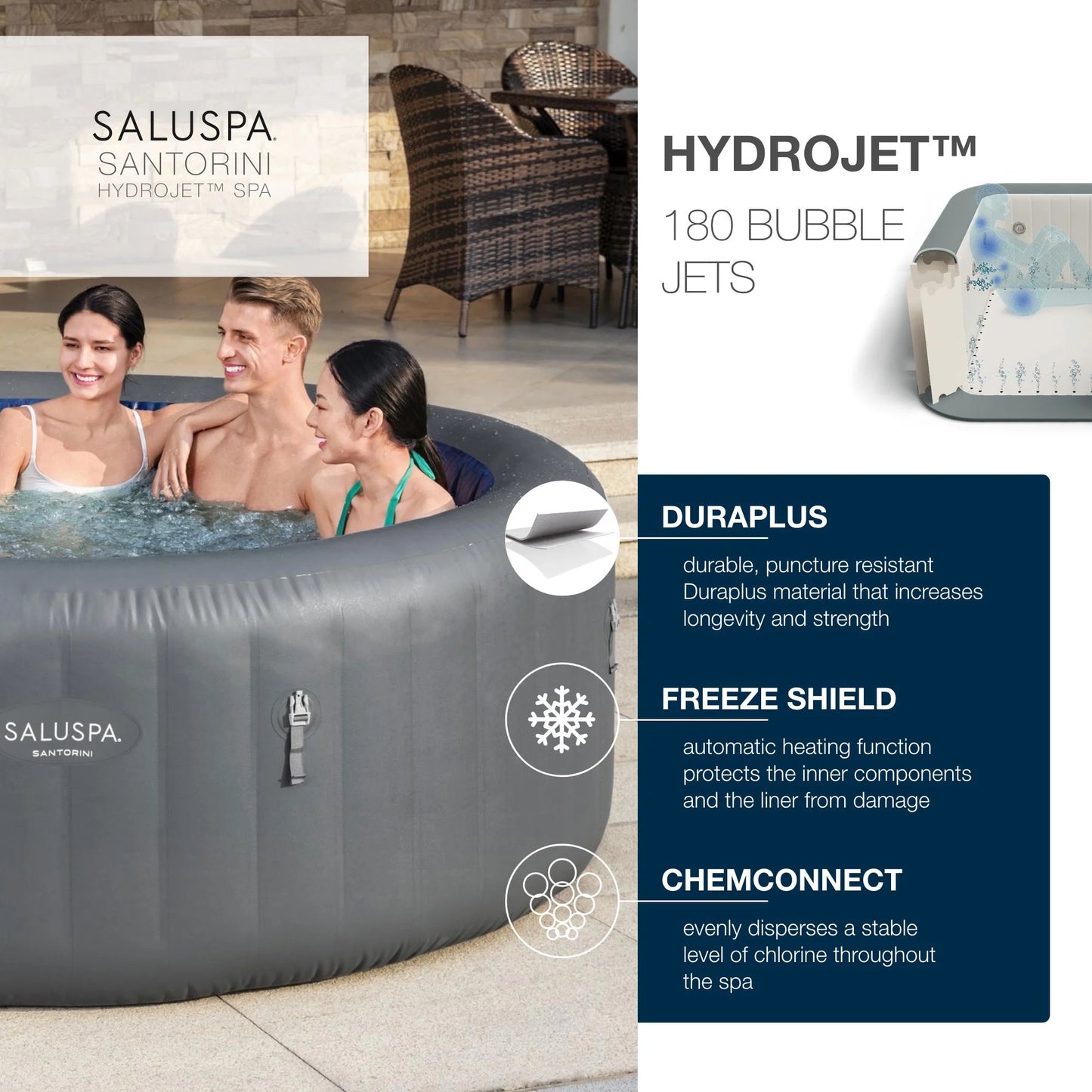 Bestway saluspa santorini hydrojet hot tub w/set of 4 saluspa pool/spa seat