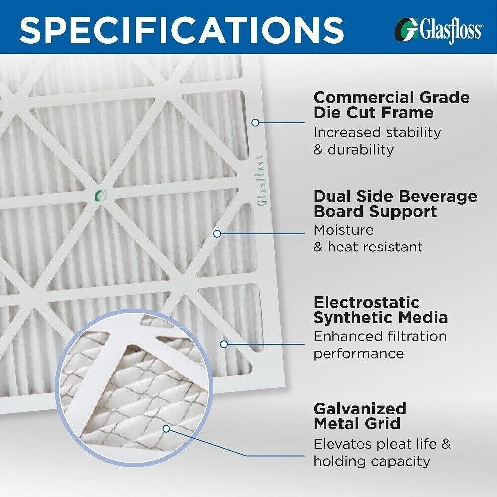 18x20x1 merv 13 pleated ac furnace air filters by glasfloss industries. 6 pack