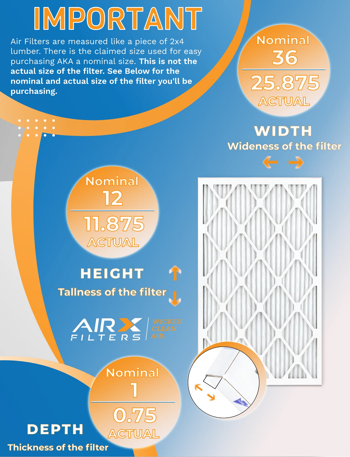 12x36x1 air filter merv 13 comparable to mpr 1500 - 2200 & fpr 9 - made in usa by airx filters wicked clean air.