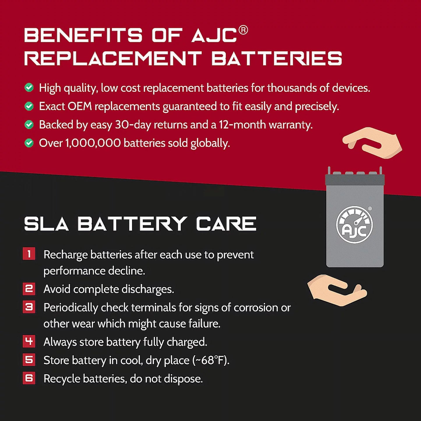 Sonnenschein m300 6v 12ah emergency light battery - this is an ajc brand replacement