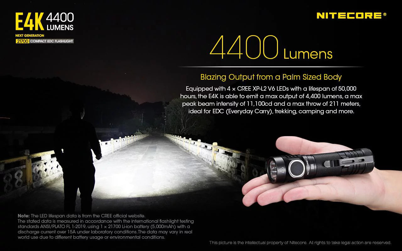 Combo: nitecore e4k next generation flashlight - 4400lm w/nl2150hpi  and  nl2150hpr batteries +a1 magnetic charger  and  eco-sensa usb cord