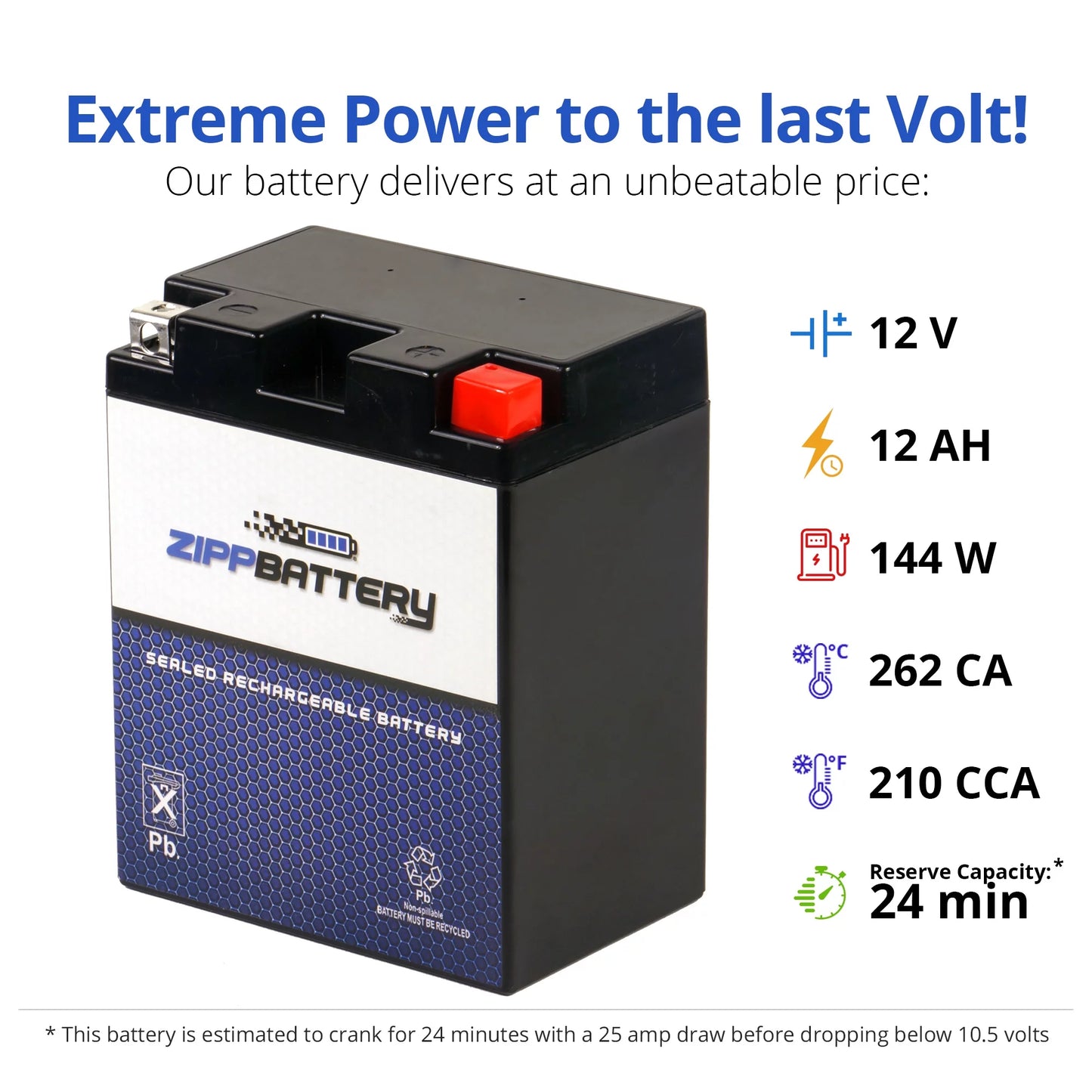 Zipp battery ytx14ahl-bs (14ahl-bs 12 volt,12 ah, 210 cca) motorcycle battery for ducati 750cc f1 montijuich paso 1987