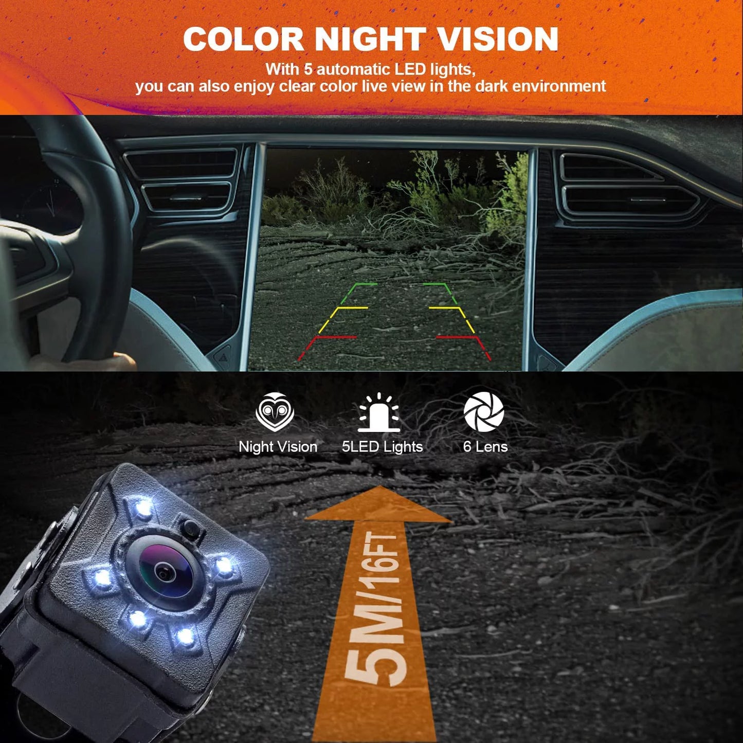 Yuwei backup camera cm019, 720p/ cvbs image rear view license plate reversing camera, 140° perfect angle night vision