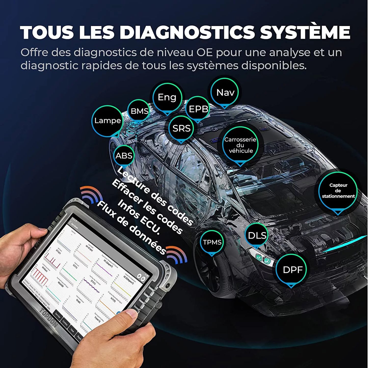 Car diagnostic scan tool topdon phoenix plus obd2 scanner bi-directional advanced ecu coding, key matching,34 reset services