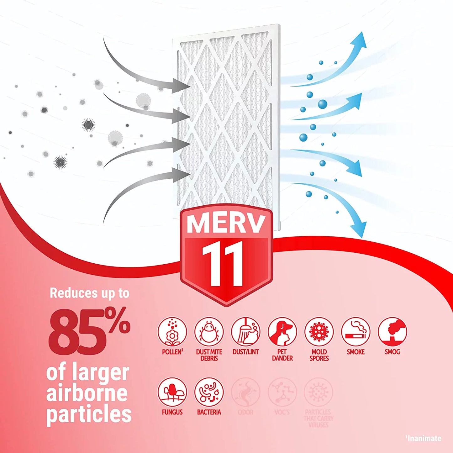 15x20x1 air filters replacement(14.75 x 19.75) merv 11 air filter/furnace filters (6 pack)