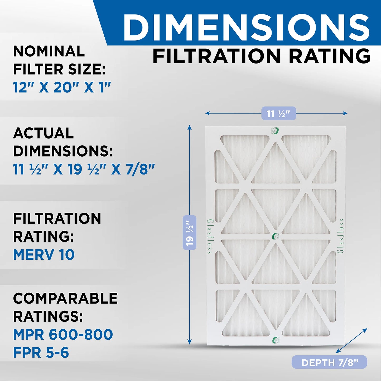 12x20x1 merv 10 pleated ac furnace air filters by glasfloss industries. ( 8 pack ) exact size: 11-1/2 x 19-1/2 x 7/8