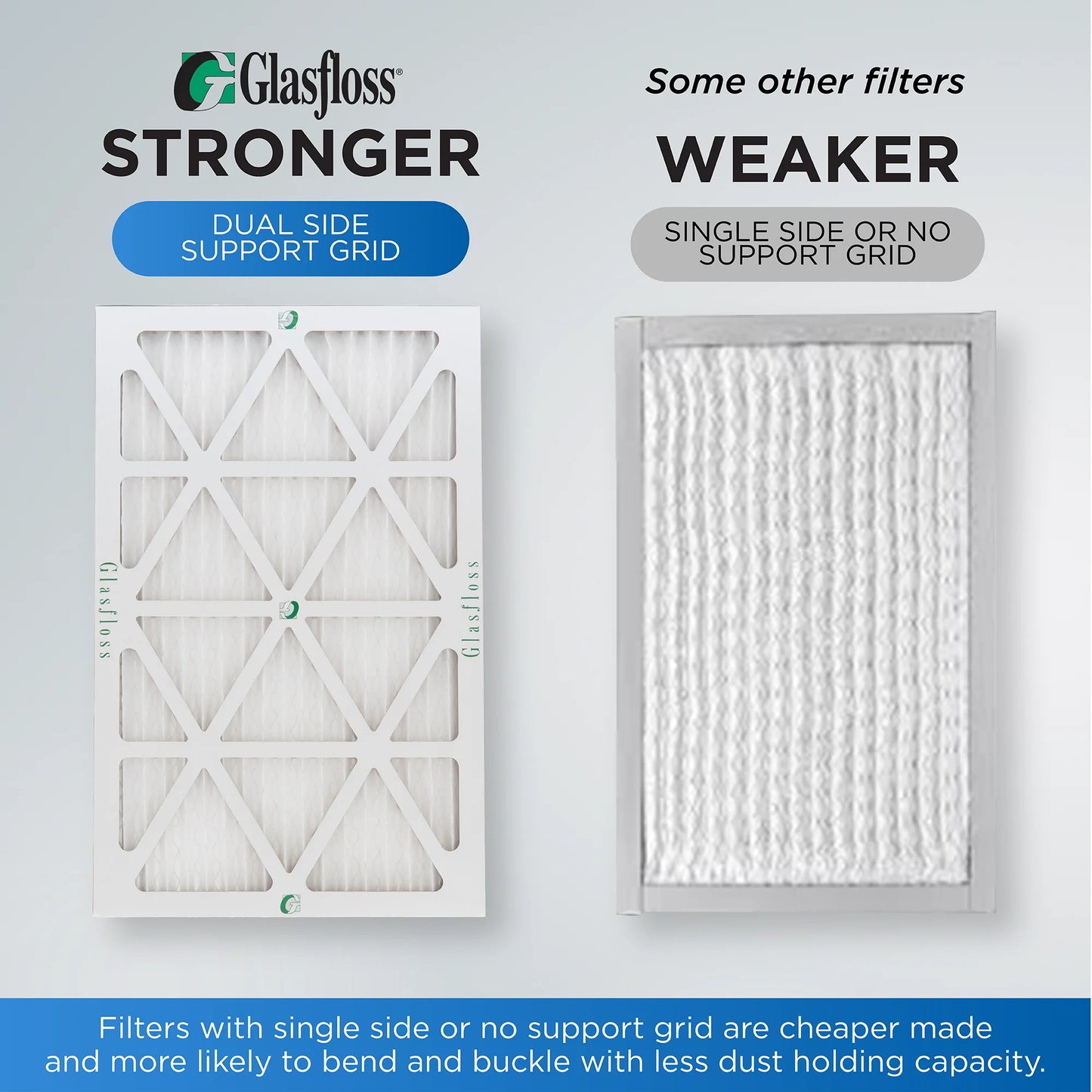 20x25x4 merv 10 pleated ac furnace air filters by glasfloss industries. ( 3 pack ) exact size: 19-1/2 x 24-1/2 x 3-3/4