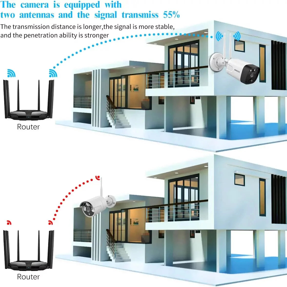 {full pir detection wireless camera system}, 4pcs all-in one 5.0mp 1tb，dual antennas, two-way audio with 10-inch monitor by oossxx