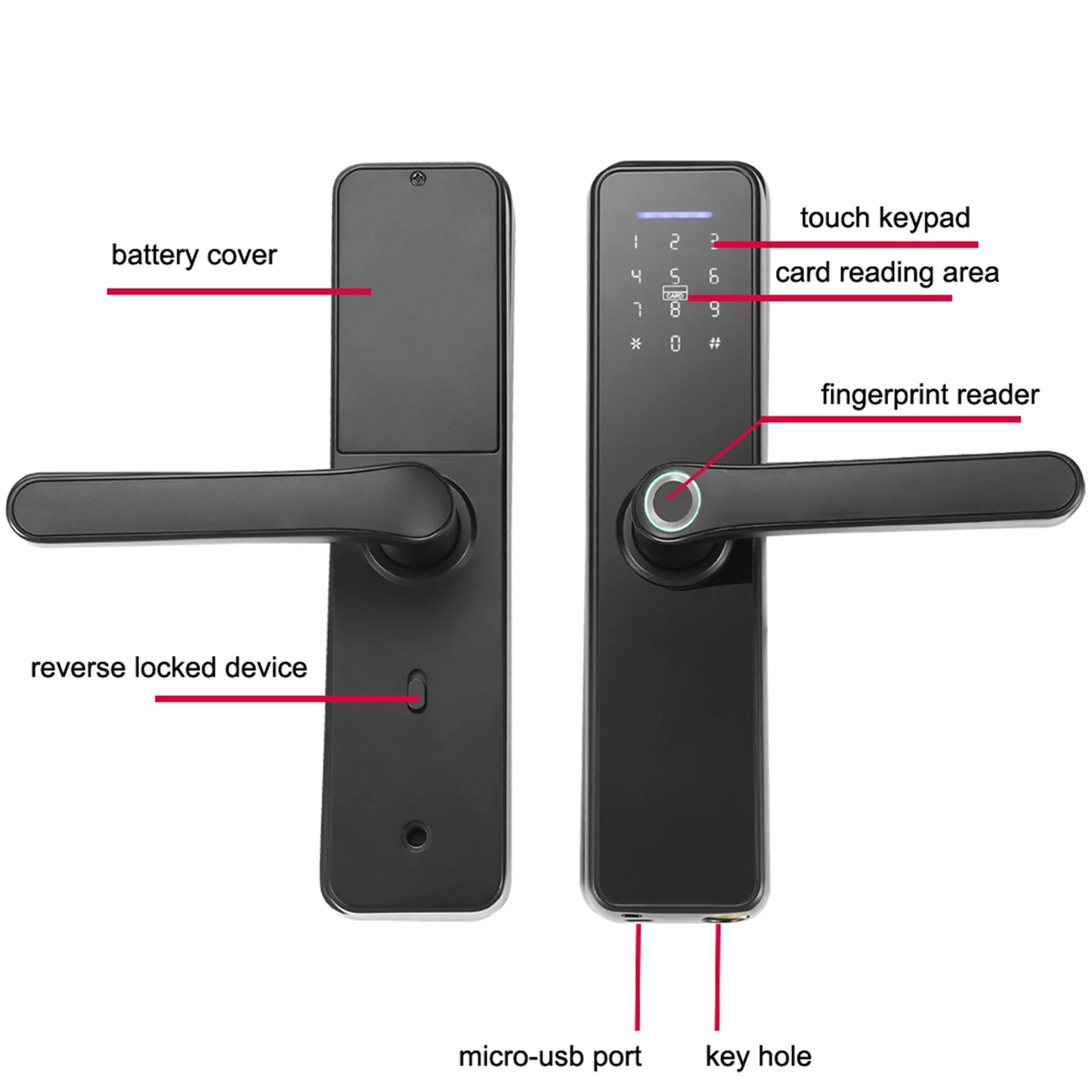 Wafu smart fingerprint lock for office door secure touchscreen keypad & mechanical key