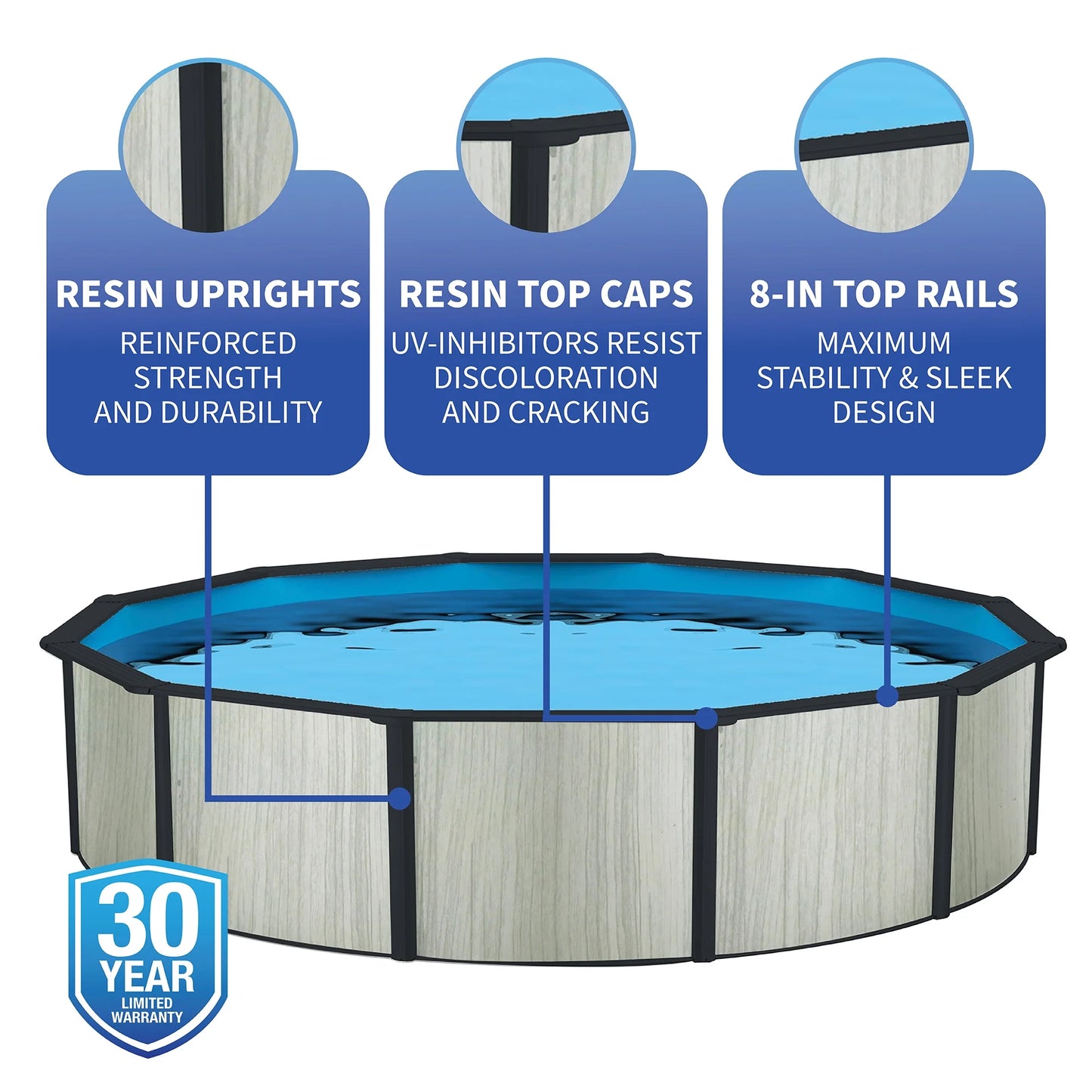 Blue wave savannah 18-ft round 52-in deep hybrid pool package with 8-in top rail