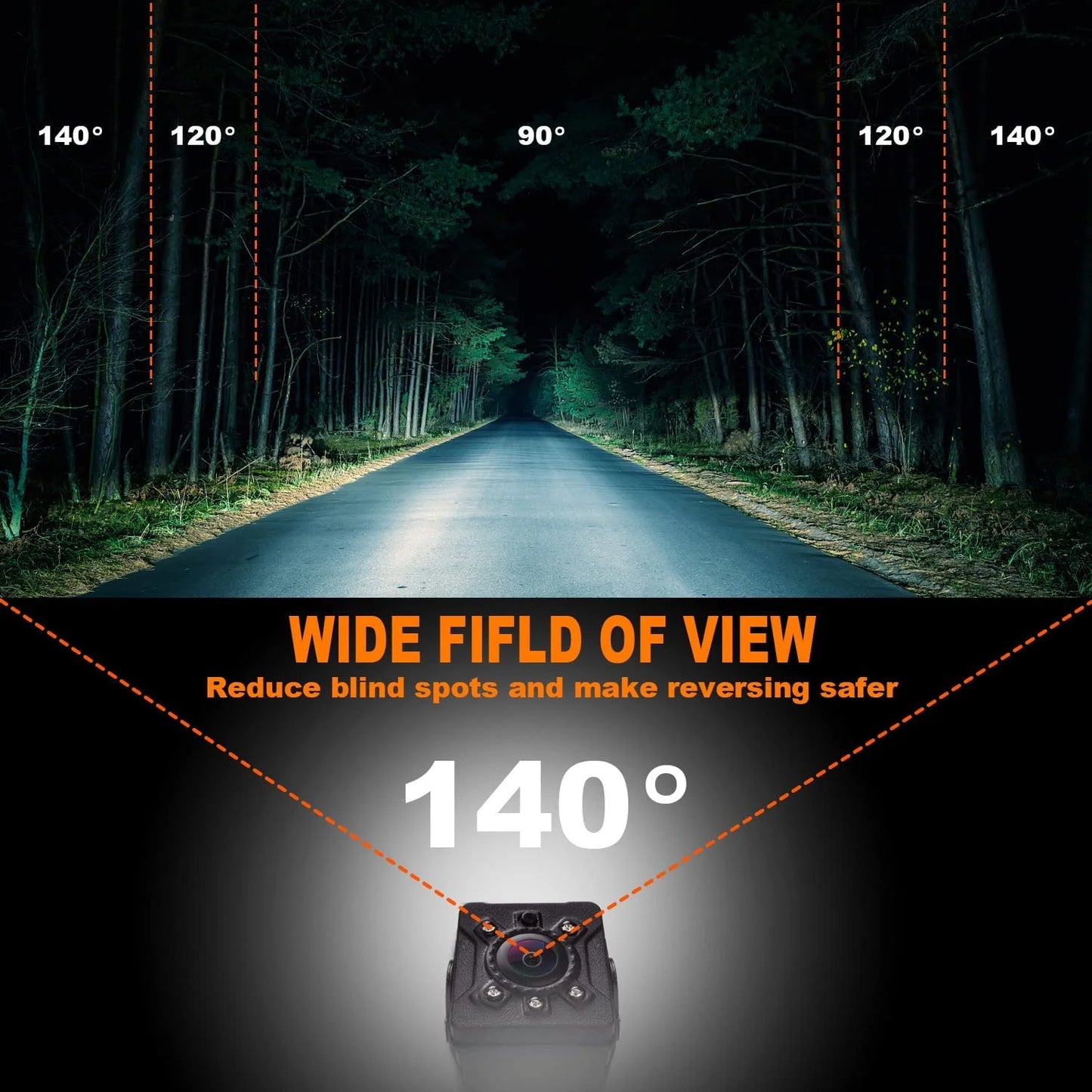 Yuwei backup camera cm019, 720p/ cvbs image rear view license plate reversing camera, 140° perfect angle night vision