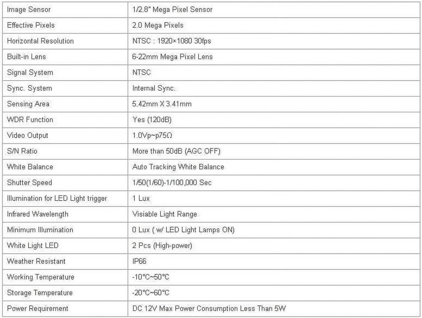 Cctv hd-sdi 2mp 1080p license plate capture camera 6-22mm wdr