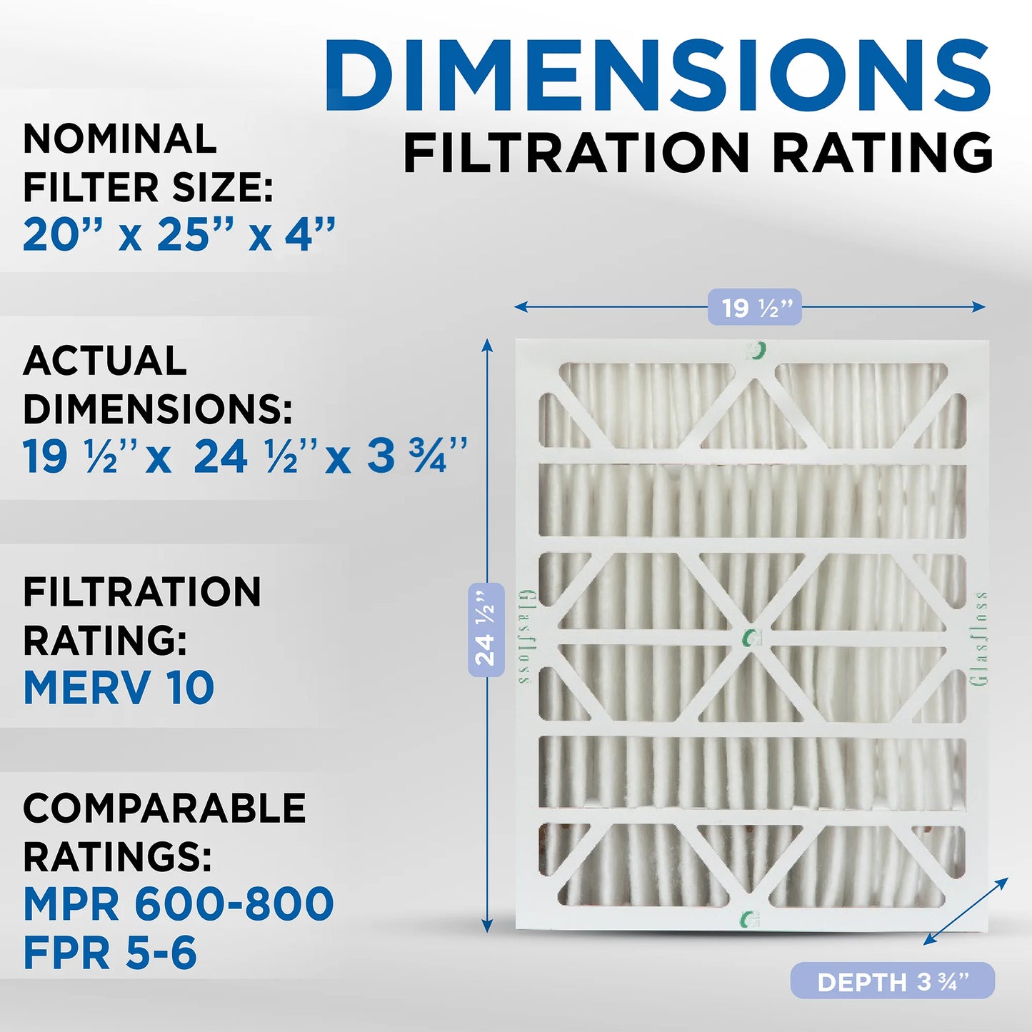 20x25x4 merv 10 pleated ac furnace air filters by glasfloss industries. ( 3 pack ) exact size: 19-1/2 x 24-1/2 x 3-3/4