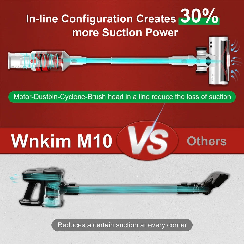 Wnkim cordless vacuum cleaner, 28kpa power suction lightweight stick vacuum with smart led display, up to 50 runtime, 8 in 1 handheld vacuum for pet hair hard floor carpet home, m10