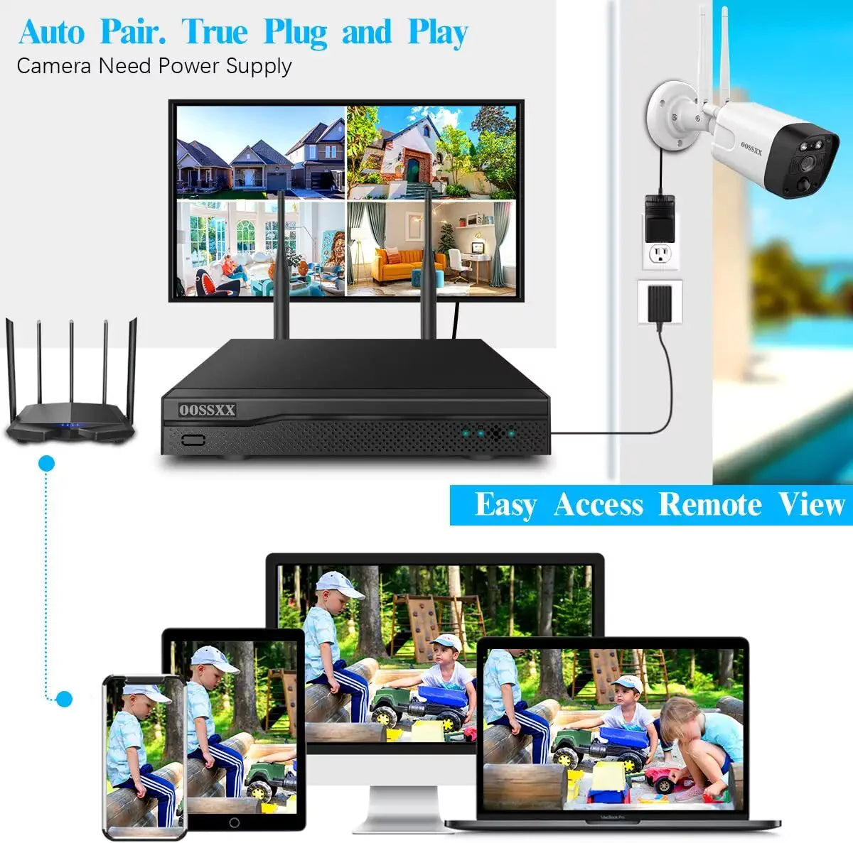 {full pir detection wireless camera system}, 4pcs all-in one 5.0mp 1tb，dual antennas, two-way audio with 10-inch monitor by oossxx