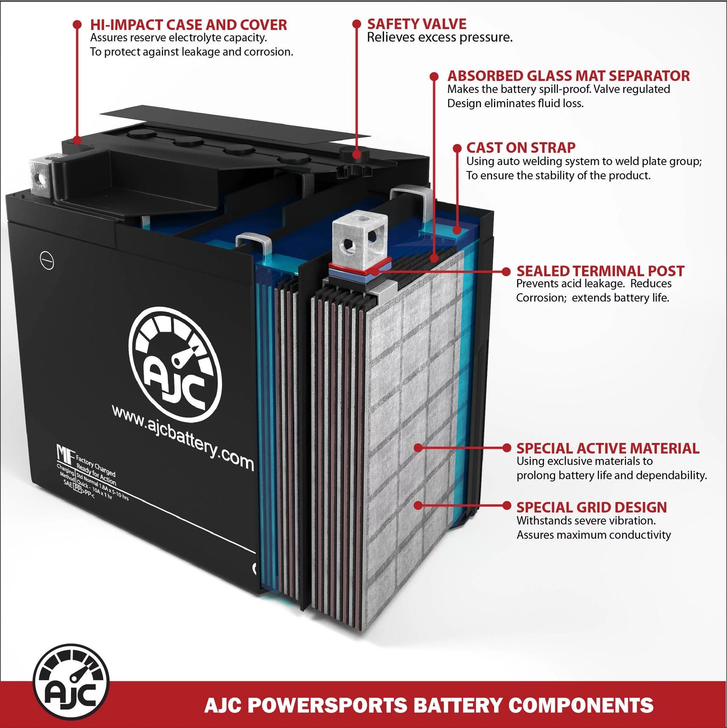 Bombardier grand touring 500 fan 500cc 12v snowmobile replacement battery (2002) - this is an ajc brand replacement