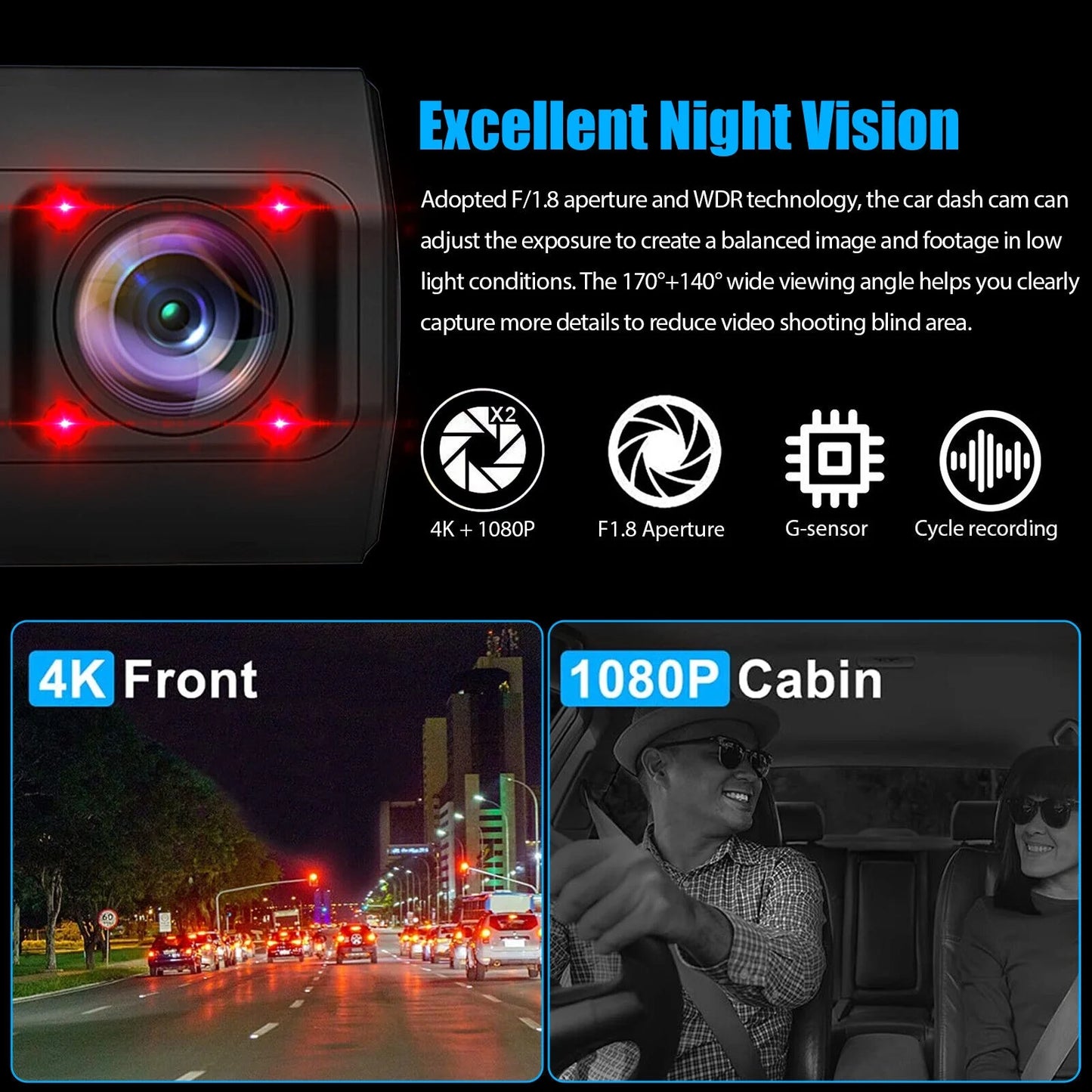 4k uhd 1080p dual dash cam front inside gps car dvr recorder camera night vision