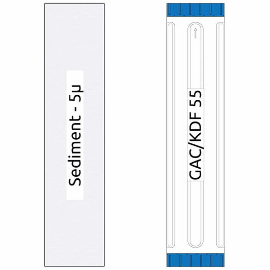 20-inch big blue 2 stage filter kit with sediment & gac/kdf 55 filters