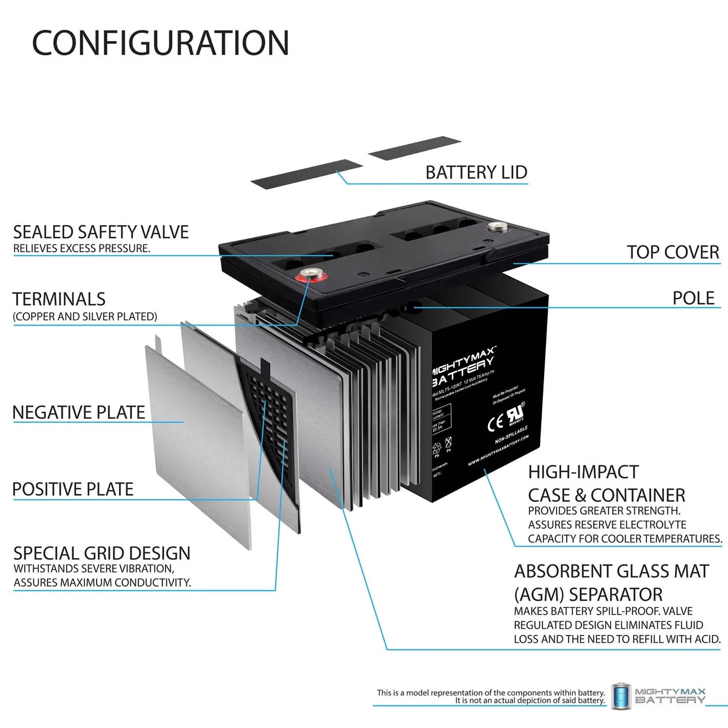 12v 75ah internal thread replacement battery for apc rcb14