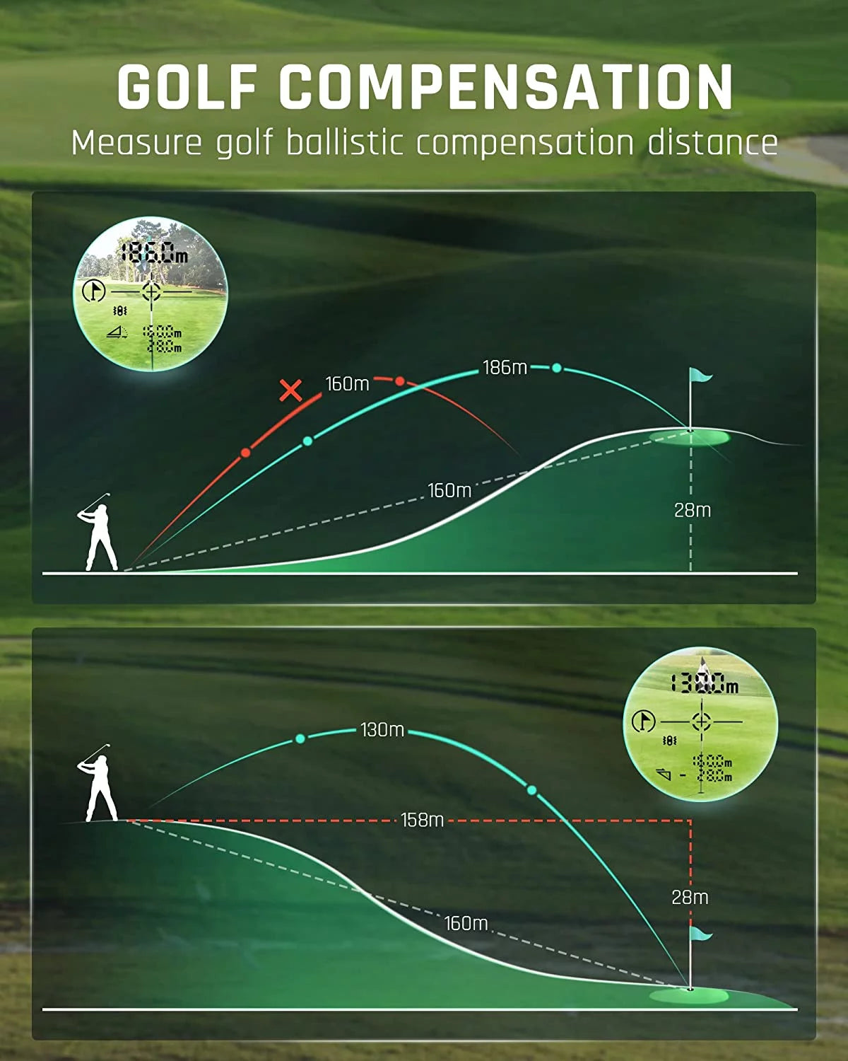 Ashfly golf rangefinder with slope, 1100y range finder golfing with 5 mode, 6x magnification, usb charging, clear & accurate measurement, vibration alert, for golfing, hunting, measurement - m1000