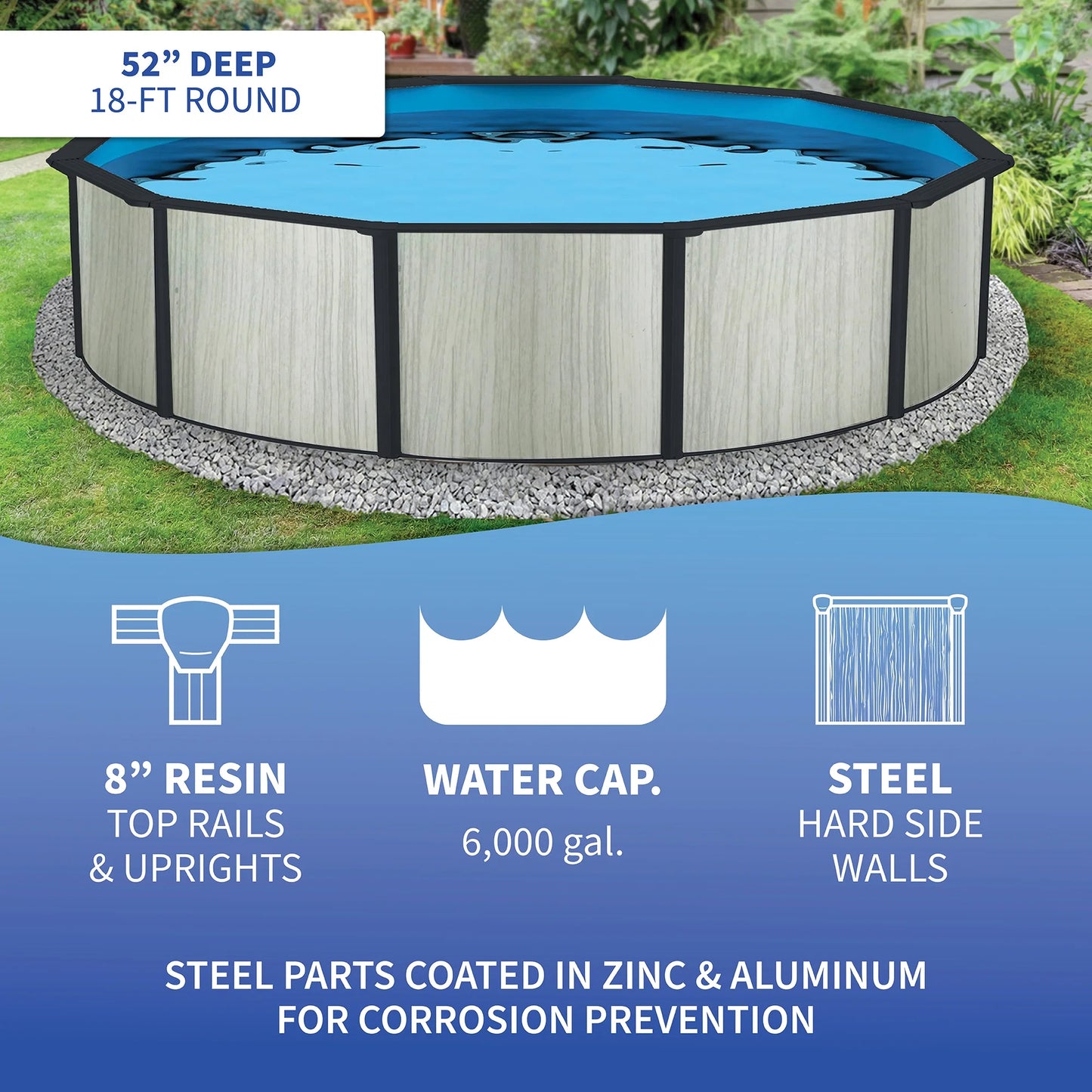 Blue wave savannah 18-ft round 52-in deep hybrid pool package with 8-in top rail