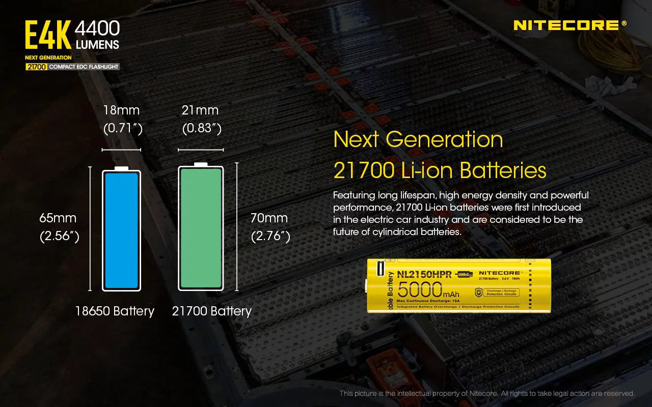 Combo: nitecore e4k next generation flashlight - 4400lm w/nl2150hpi  and  nl2150hpr batteries +a1 magnetic charger  and  eco-sensa usb cord