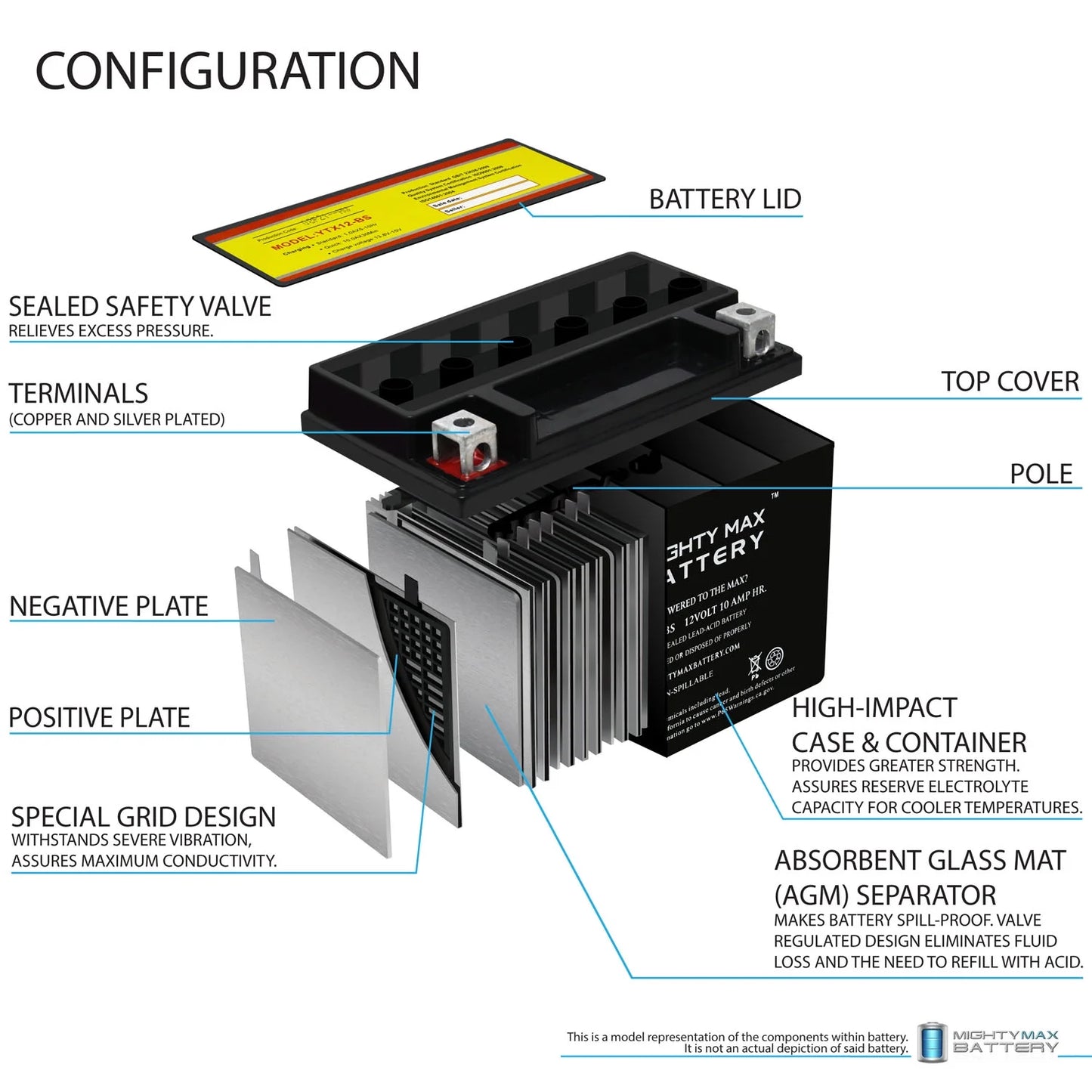 Ytx12-bs 12v 10ah replacement battery for protek ytx12-bs