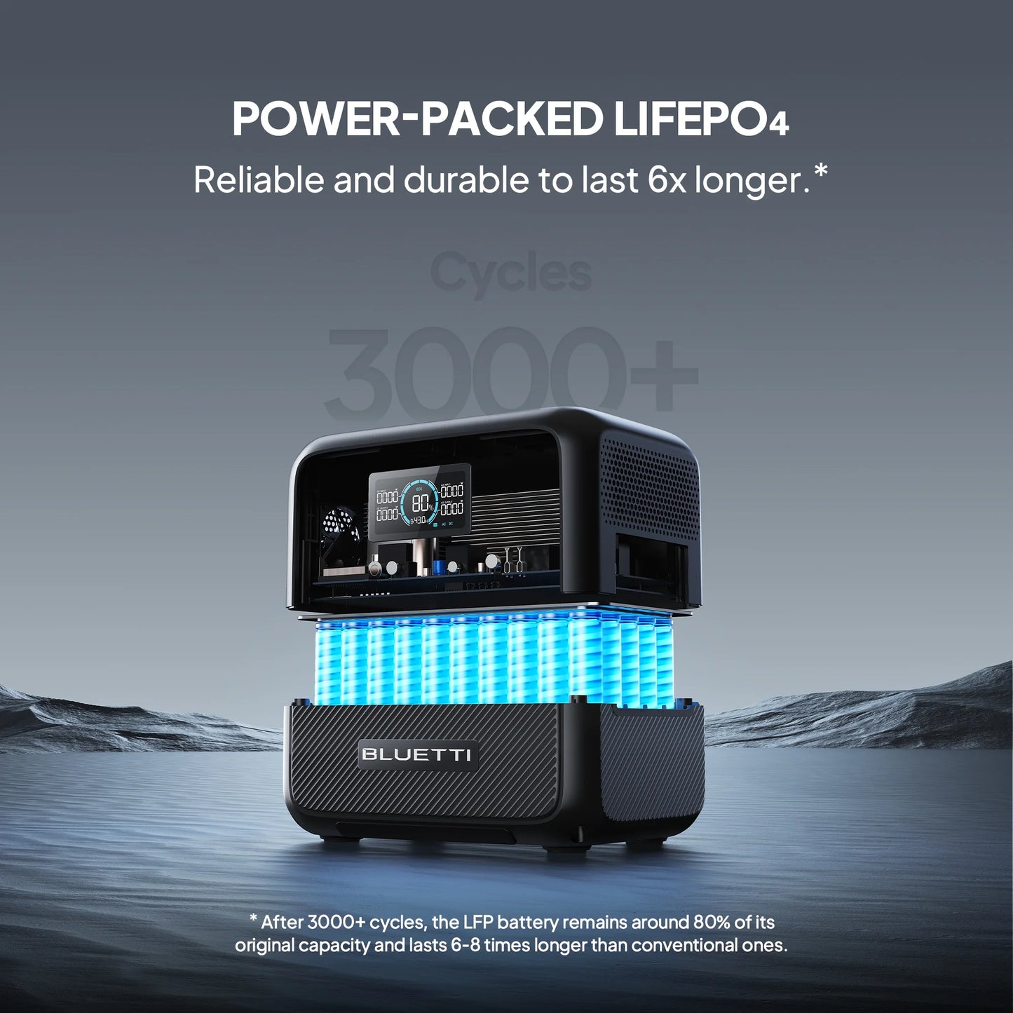 Bluetti ac70+b80 portable solar generator, 768wh lifepo4 power station, 80% charge in 45 mins, 1000w rated power (2000w lifting power) for camping, hiking, home backup