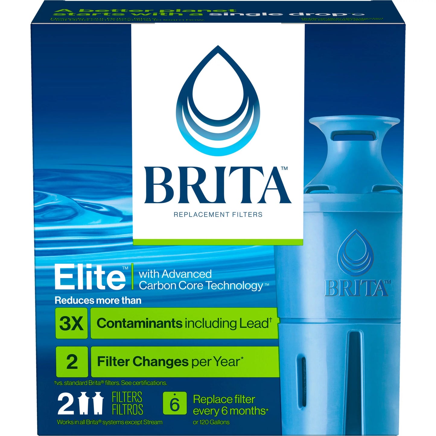 2ct elite replacement water filter for pitchers and dispensers